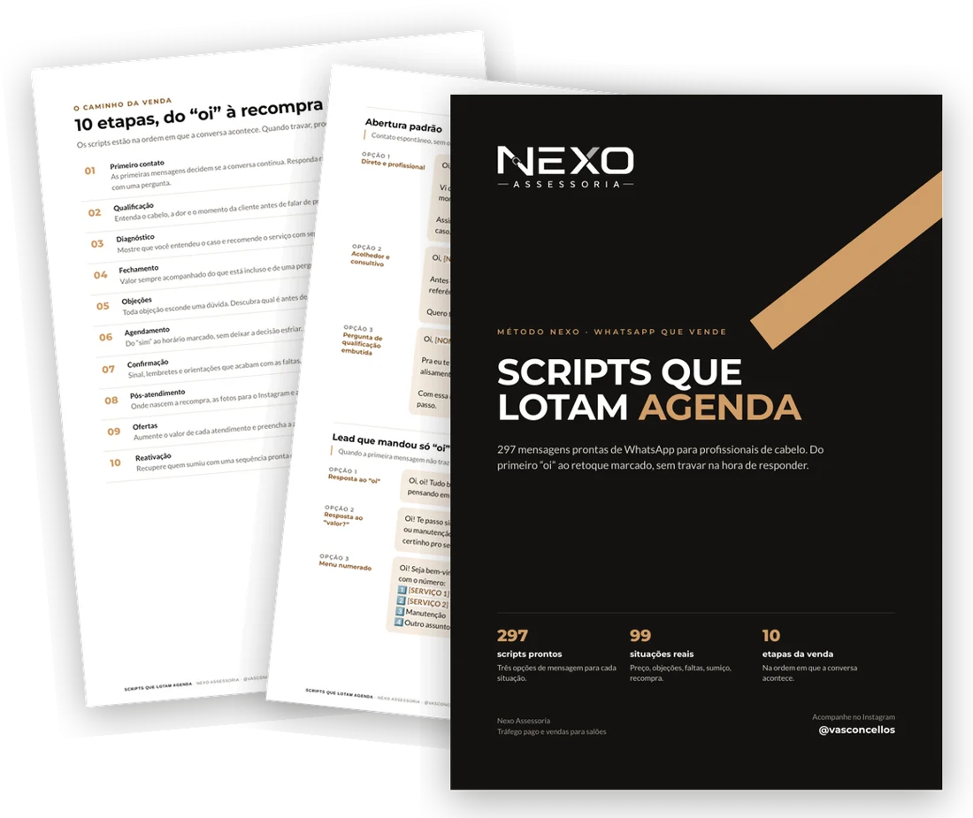 Páginas do material Scripts que Lotam Agenda